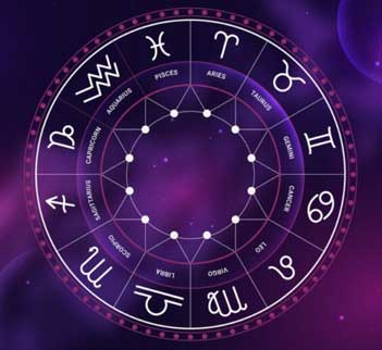 Best Astrologer in Santa Rosa